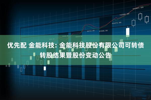 优先配 金能科技: 金能科技股份有限公司可转债转股结果暨股份变动公告